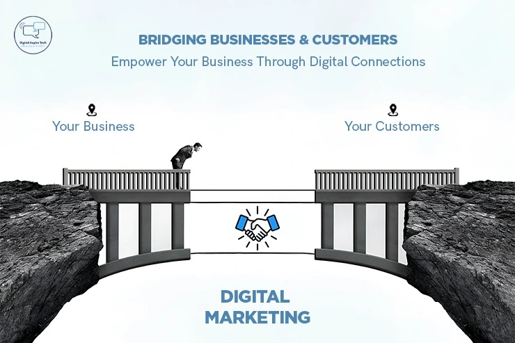 Digital marketing agency in chandigarh